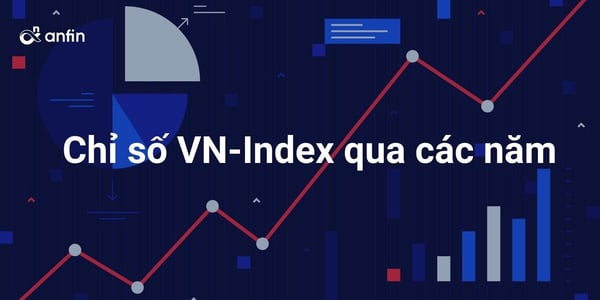 Cùng tìm hiểu chỉ số VN-Index qua các năm