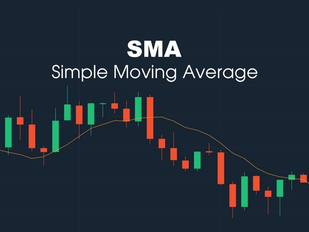 Đường Simple Moving Average (SMA) 