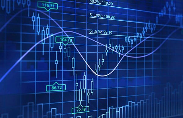 học phân tích kĩ thuật đầu tư cổ phiếu